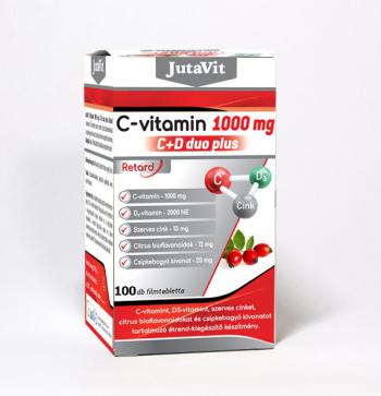 https://menta.test.w2d.hu/media_ws/10012/2046/idx/jutavit-c-d-duo-plus-tabletta-100-db.jpg