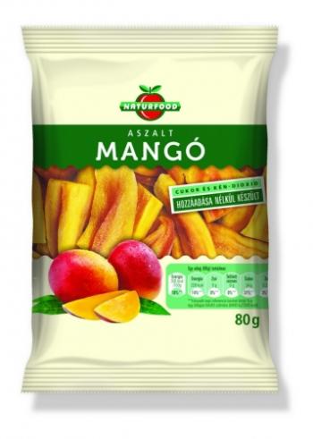 https://menta.test.w2d.hu/media_ws/10134/2017/idx/naturfood-aszalt-mango-80g.jpg