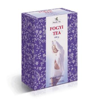 https://menta.test.w2d.hu/media_ws/10154/2047/idx/mecsek-fogyi-tea-100g.jpg