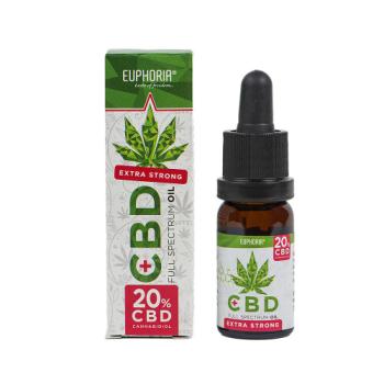 https://menta.test.w2d.hu/media_ws/10215/2030/idx/euphoria-cbd-olaj-20-10-ml.jpg